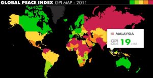 Global Peace Index